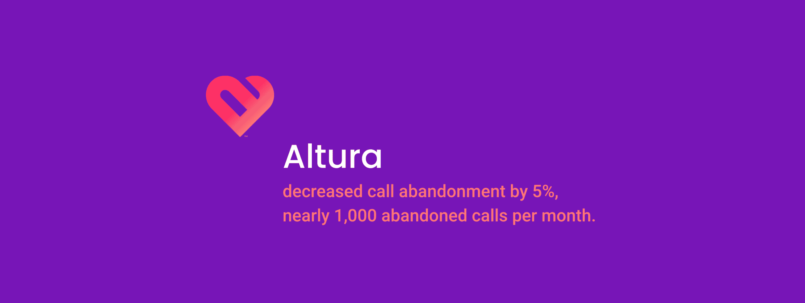 Altura Call Abandonment header